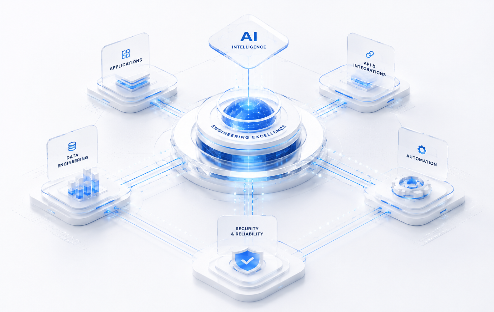 Arakel Holdings technology engineering architecture